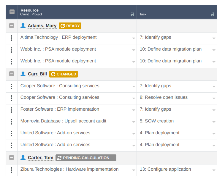 Calculation and changed status badges on the Advanced Booking Worksheet view in OpenAir.