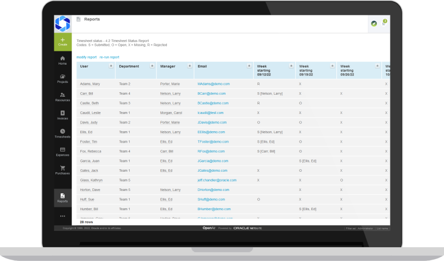 Timesheet Reporting dashboard